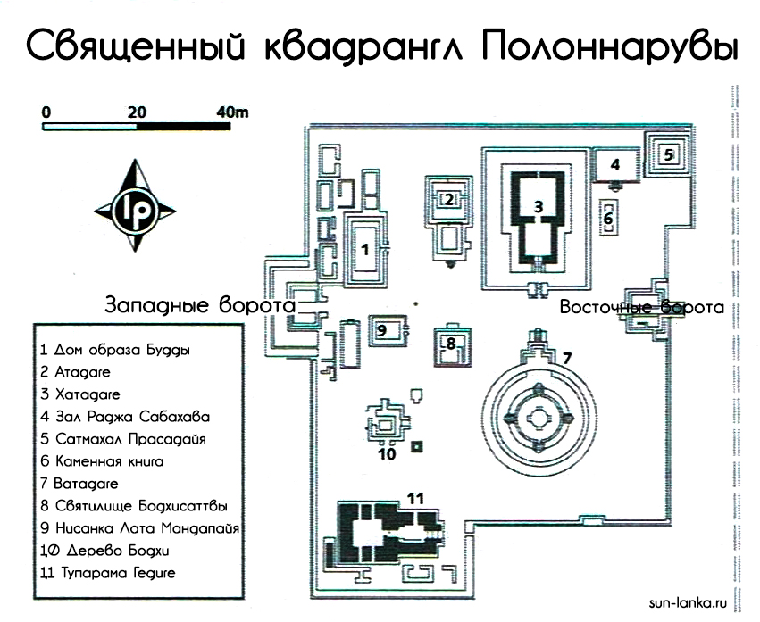 Схема Священного квадрангла Полоннарувы, Шри Ланка