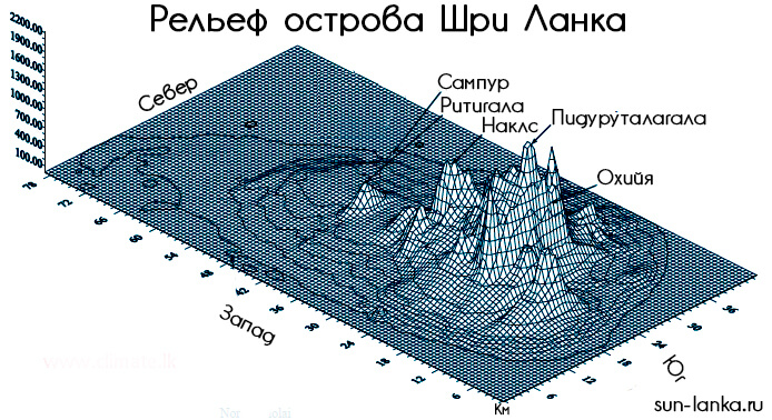 Рельеф Шри Ланки в 3D