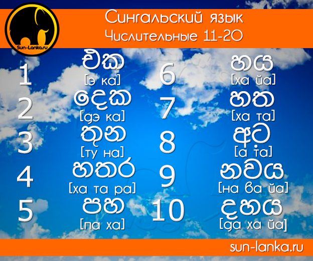 Цифры на сингальском от 1 до 10, Шри-Ланка Цифры на сингальском от 1 до 10, Шри-Ланка